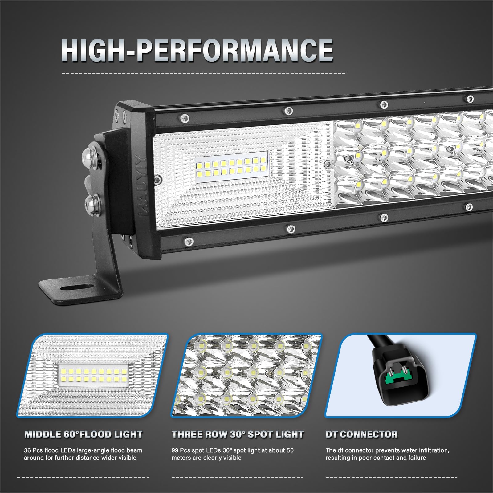 Willpower 22 inch LED Light Bar with Remote Controller Wiring Harness,270W Triple Row Spot Flood Combo Beam,40A Relay Strobe Flash Work Light Driving Lights,Waterproof Remote Controller On/Off Switch - Image 3