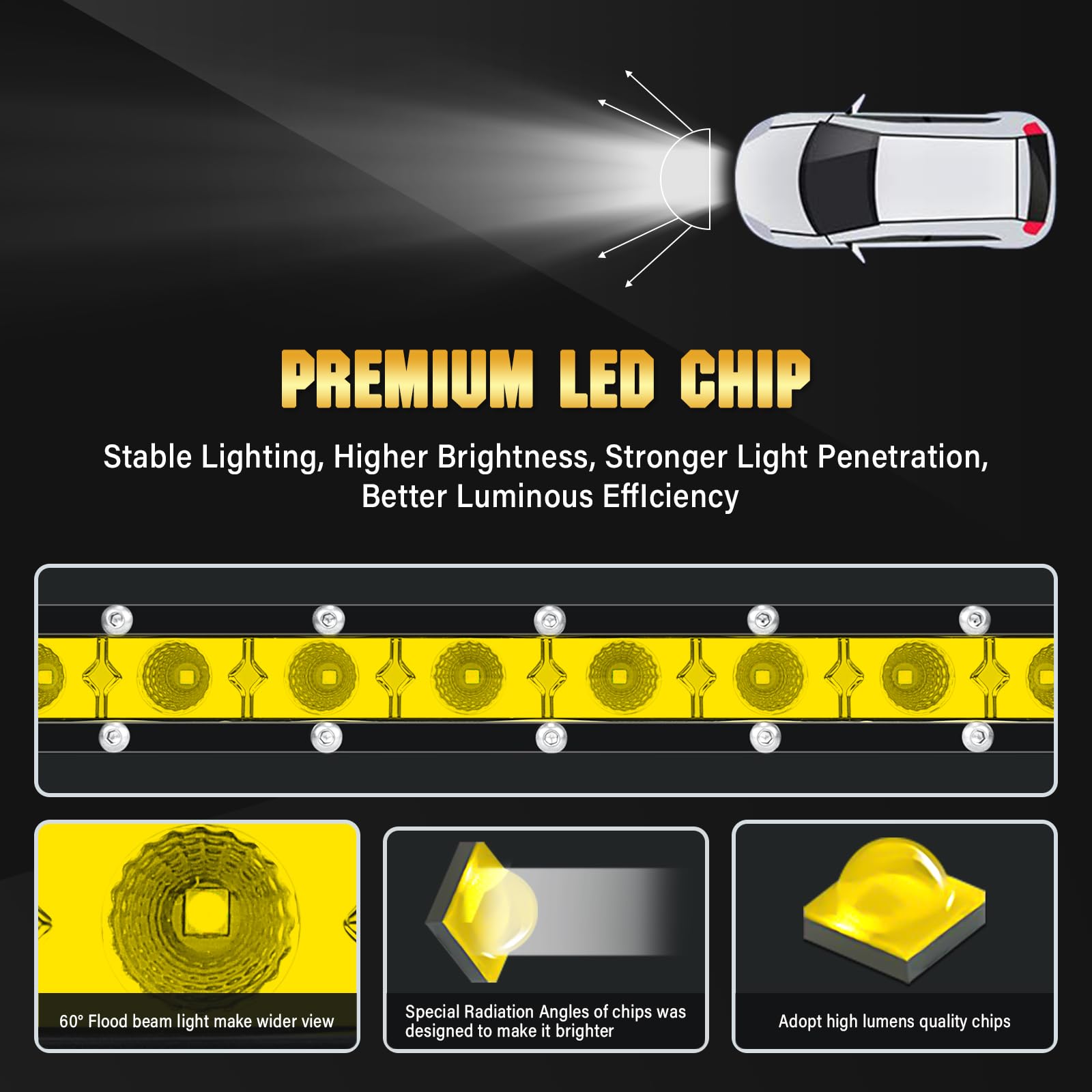 Willpower LED Light Bar,7 Inch Led Pods Flood Work Light 3000LM Single Row Light Bar Off Road Driving Led Work Lights for Jeep UTV ATV Truck Boat Waterproof - Image 3